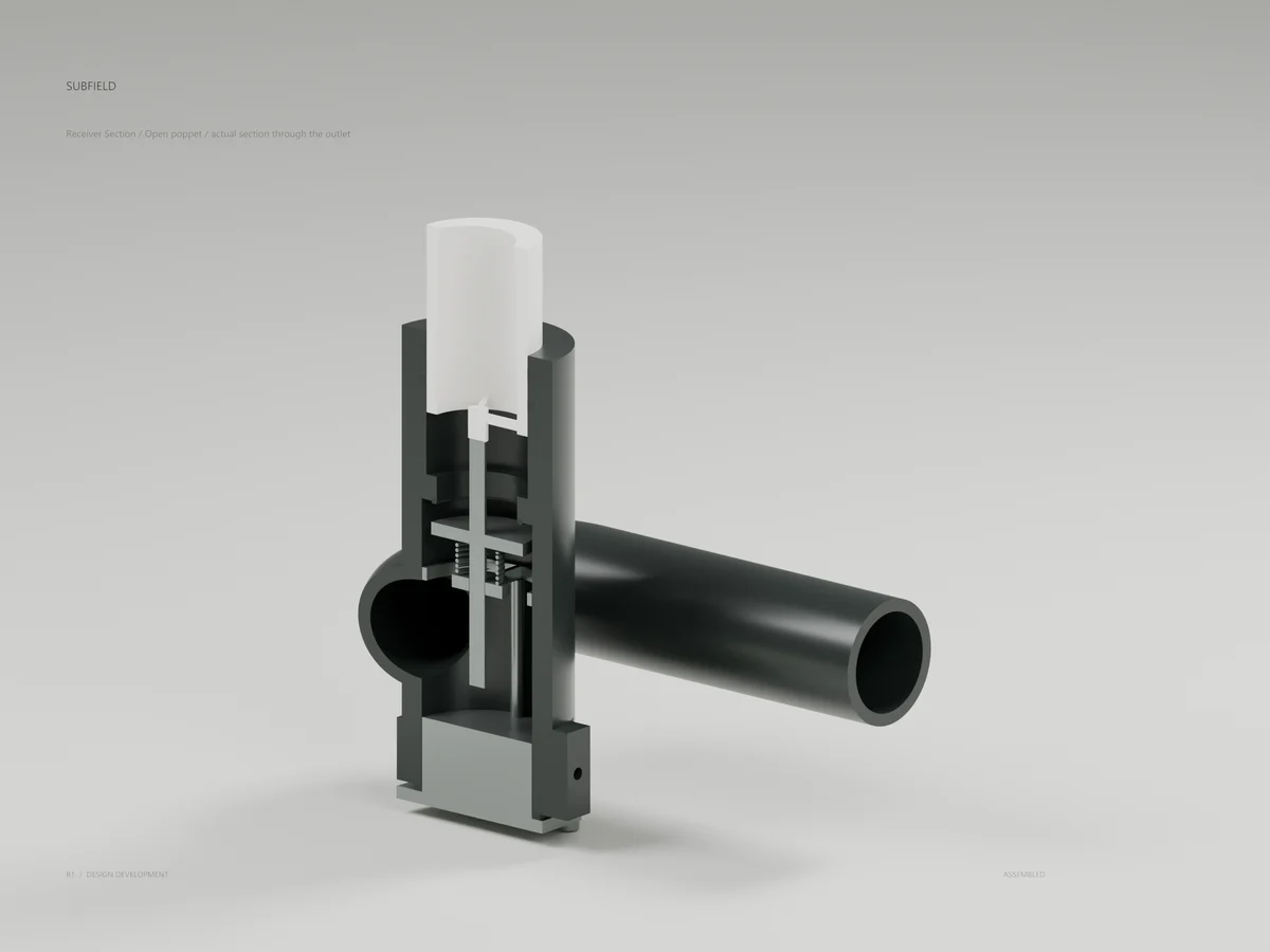 Receiver / actual open section